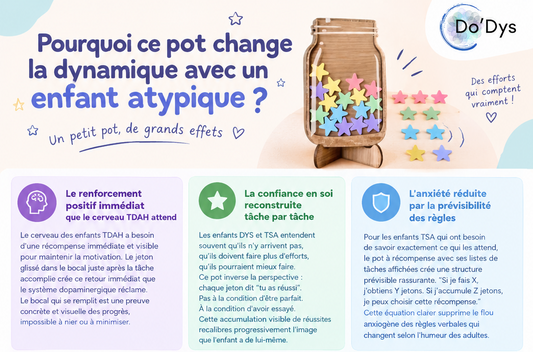 Pot à Récompense Bois DYS TDAH TSA 4 Coloris