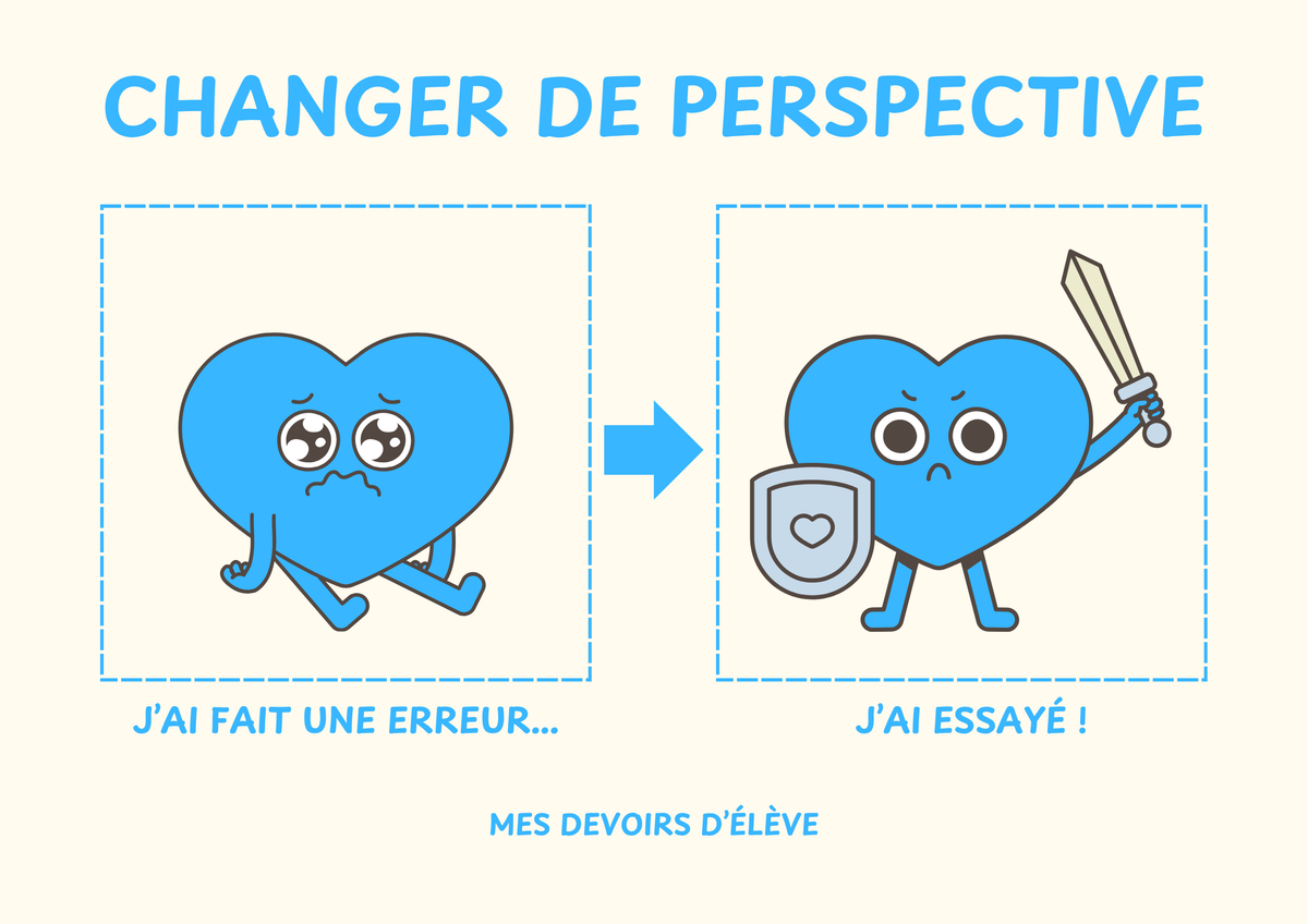 Affiches Classe Confiance en Soi Élèves DYS TDAH