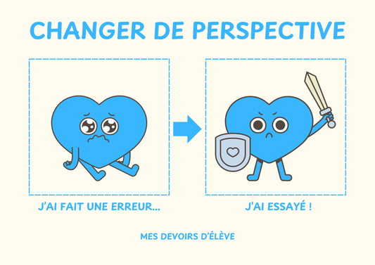 Affiches Classe Confiance en Soi Élèves DYS TDAH