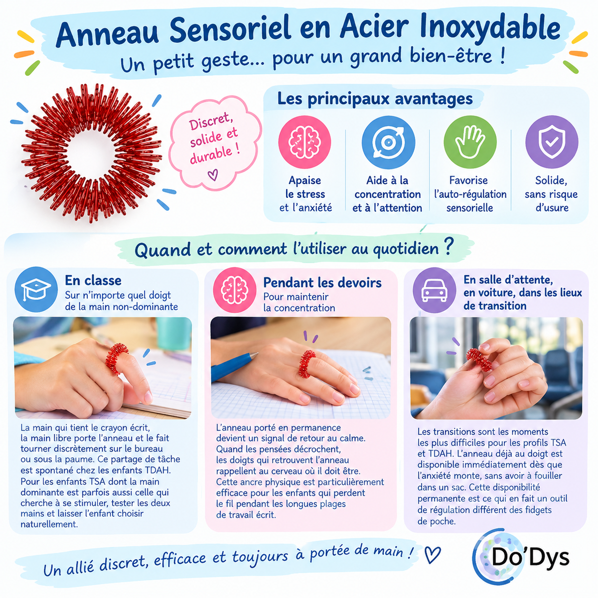 Anneau Fidget Doigt Acier Inoxydable TDAH TSA Discret