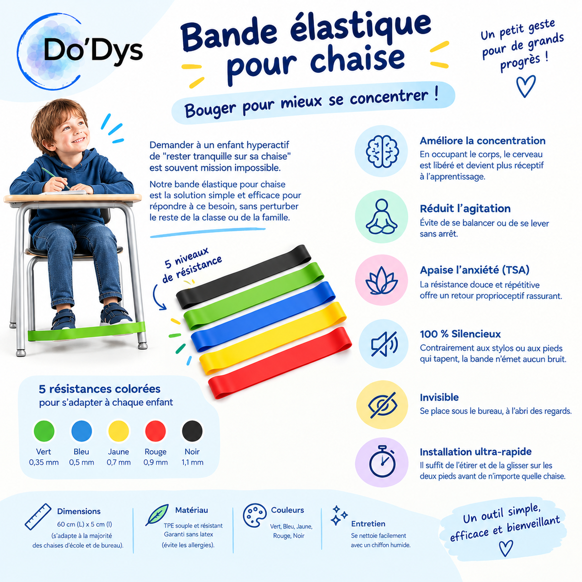 Bande élastique sensorielle pour chaise – Outil Fidget Concentration & TDAH