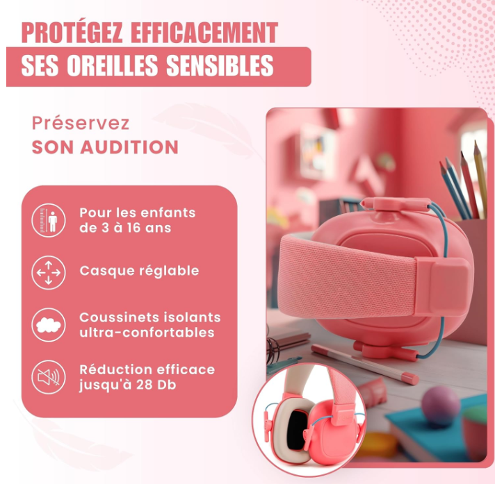 Casque anti-bruit pour concentration — Réduction des bruits parasites