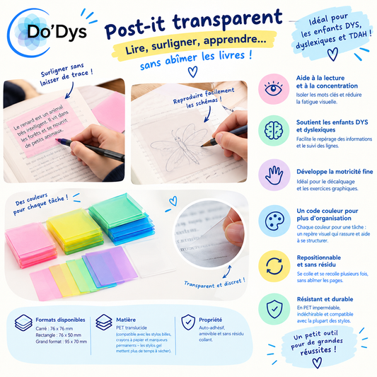 Post it transparent : le bloc note magique pour annoter sans abîmer