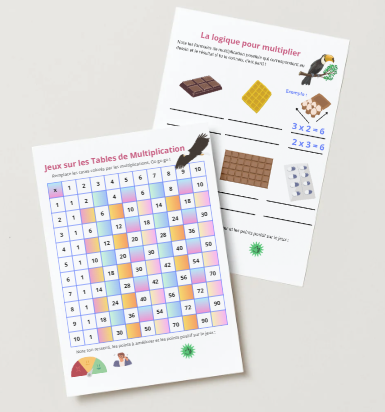 Fiche pédagogique gratuite sur les multiplications – Do’Dys