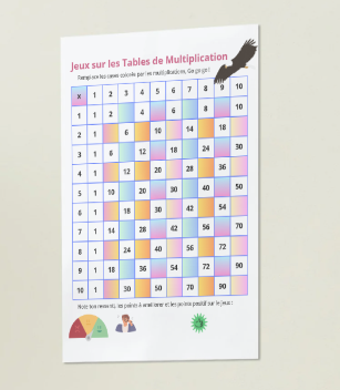 Exercice Montessori pour apprendre les multiplications