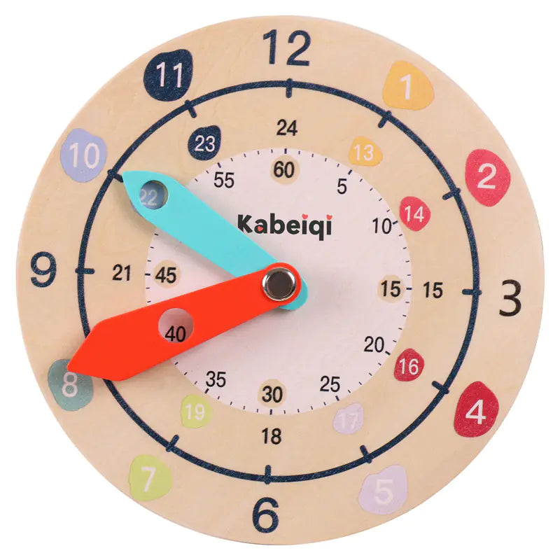 Horloge colorée pour repères visuels