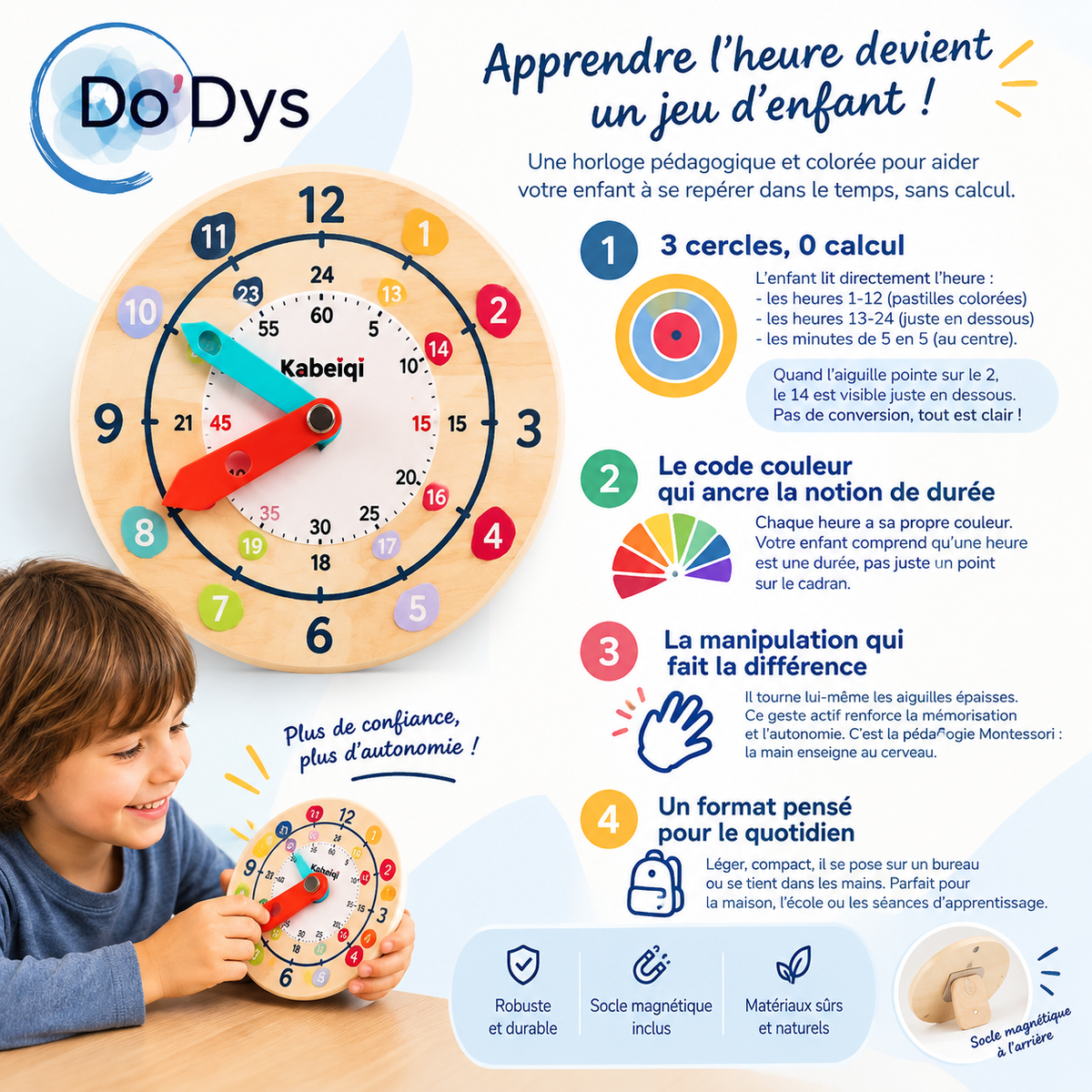 Horloge éducative pour structurer le temps