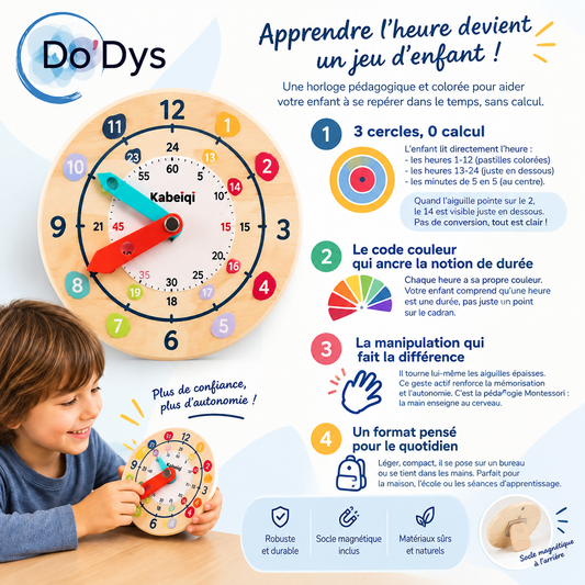 Horloge éducative pour structurer le temps
