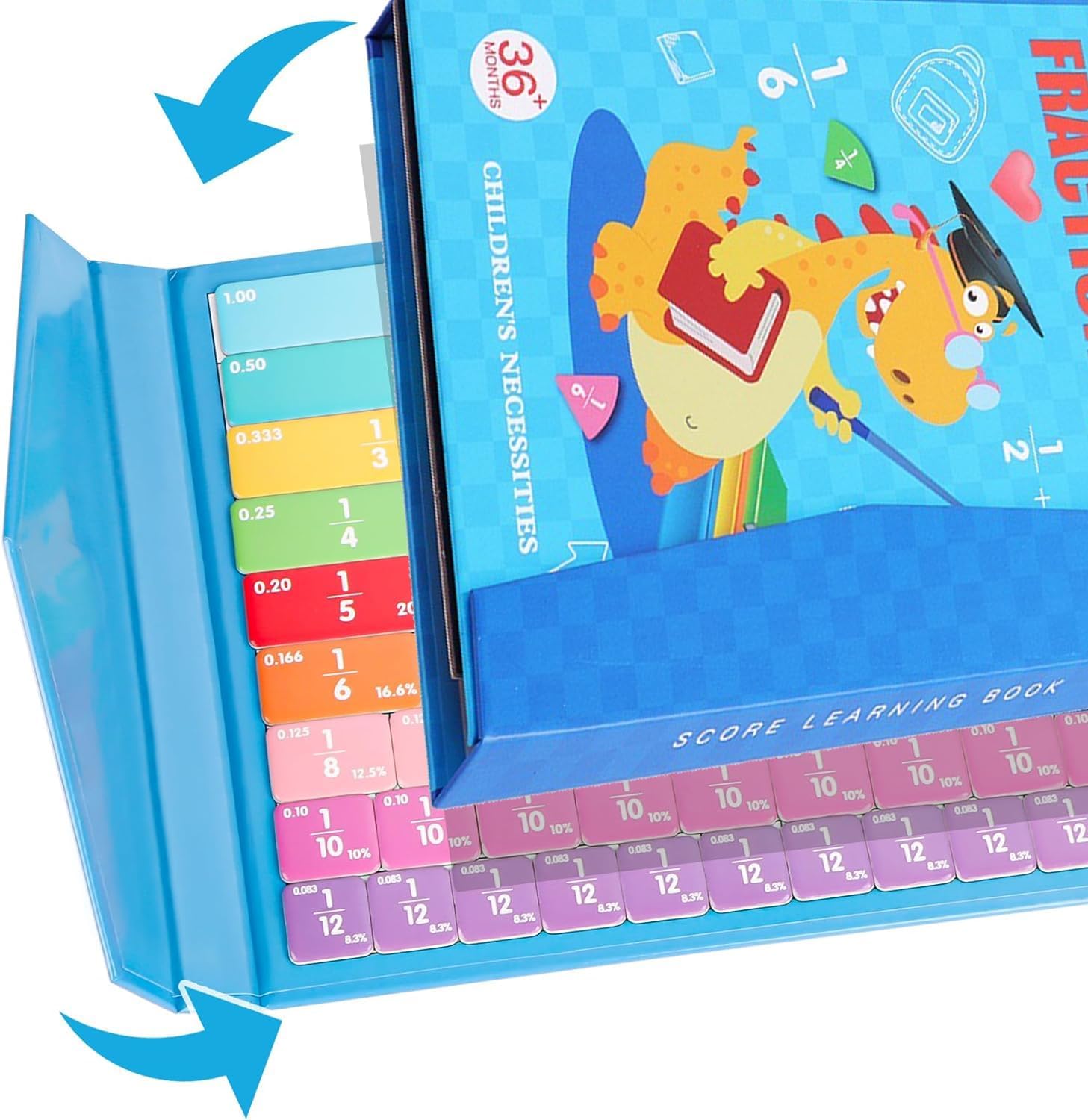 Kit pédagogique Do’Dys pour explorer les équivalences et proportions