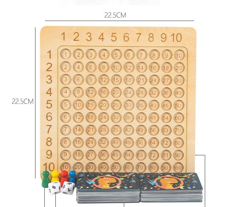 kit de multiplications pour enfants TDAH
