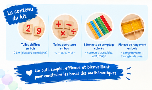 Jeu Maths Montessori Bois Dyscalculie Bâtonnets Opérations