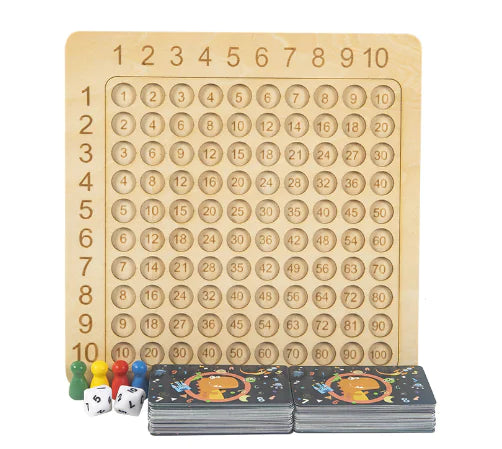 Jeu de multiplications pour apprentissage visuel