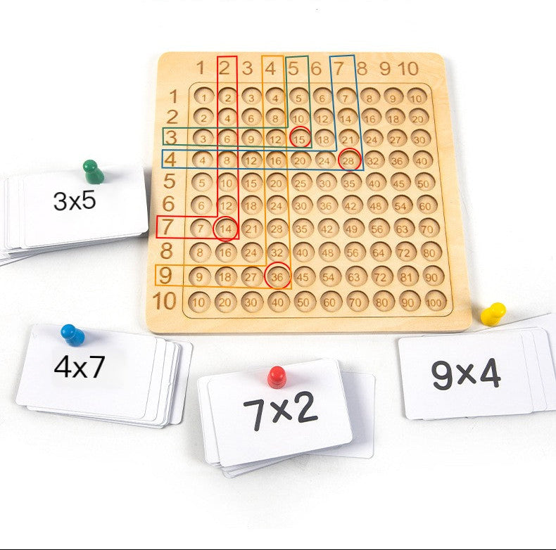 Jeu de mathématiques pour renforcer la confiance