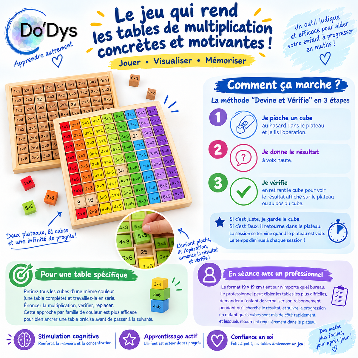 Table Multiplication Bois 100 Cubes Dyscalculie 2 Coloris