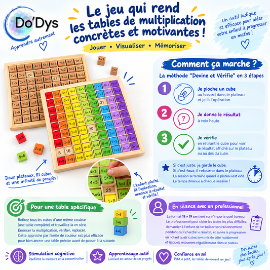 Table Multiplication Bois 100 Cubes Dyscalculie 2 Coloris