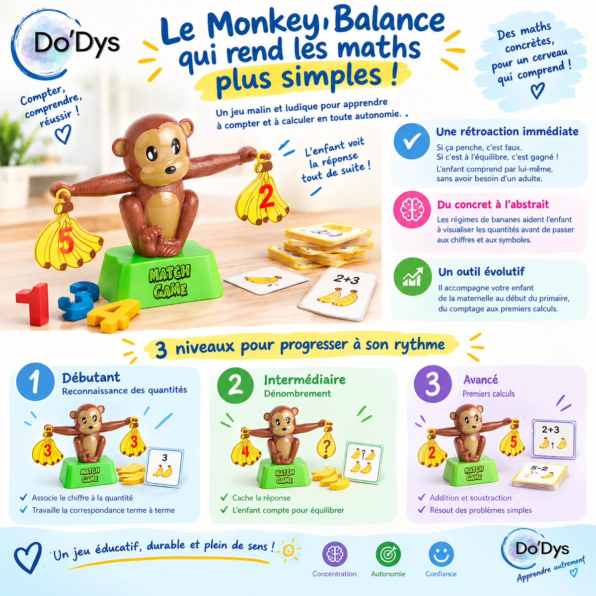 Monkey Balance : la balance éducative pour visualiser les maths & compter
