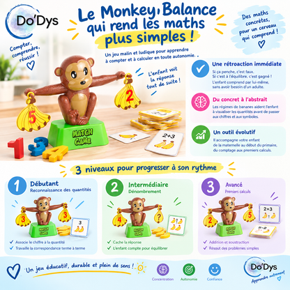 Monkey Balance : la balance éducative pour visualiser les maths & compter