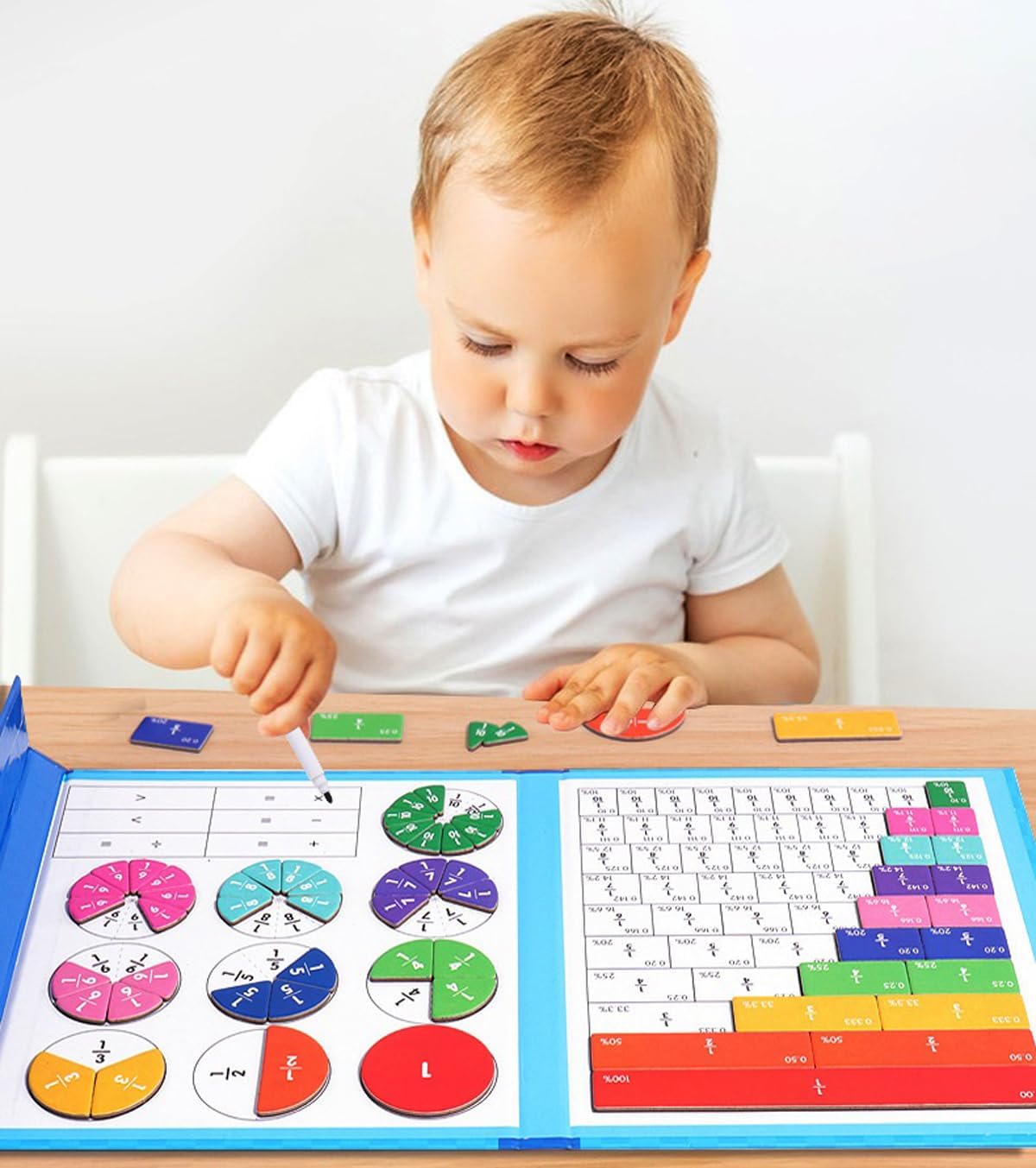 Jeu pédagogique ludique pour enfants DYS TDAH TSA