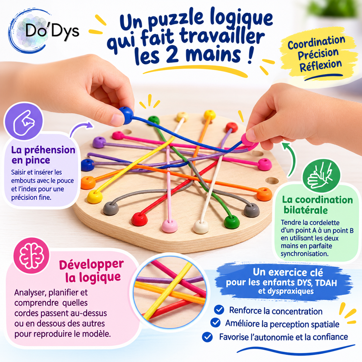 Puzzle casse-corde : le jeu de logique pour le repérage spatial