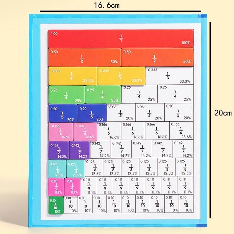Support éducatif pour développer la pensée logique et la résolution de problèmes