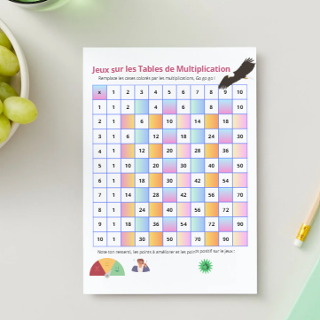 Exercice progressif de multiplication pour école primaire