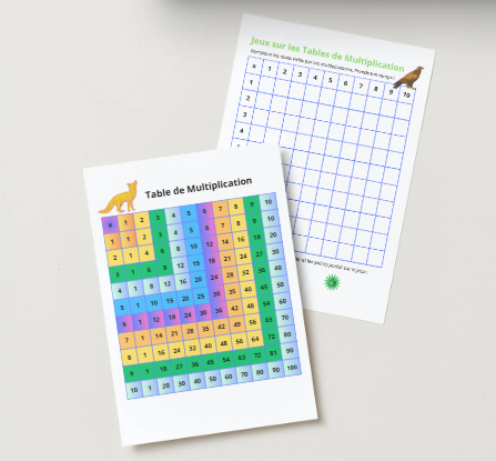Page d’exercices de multiplication à imprimer pour enfants