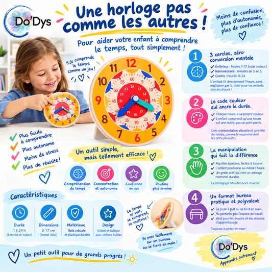 Horloge Montessori Bois Dyscalculie DYS TDAH Apprentissage Heure