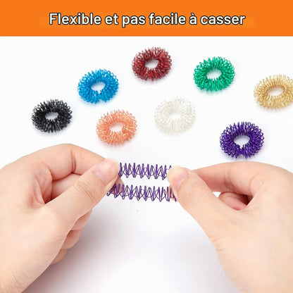 détail spirale anneau fidget acier texture proprioceptive Do'Dys