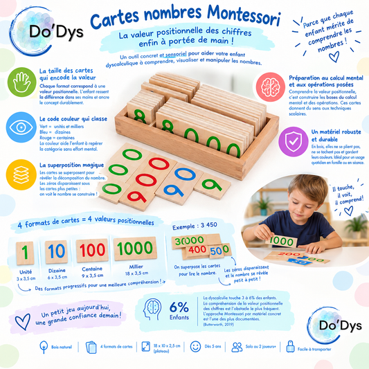 enfant DYS cartes Montessori bois valeur positionnelle CP CE1 Do'Dys