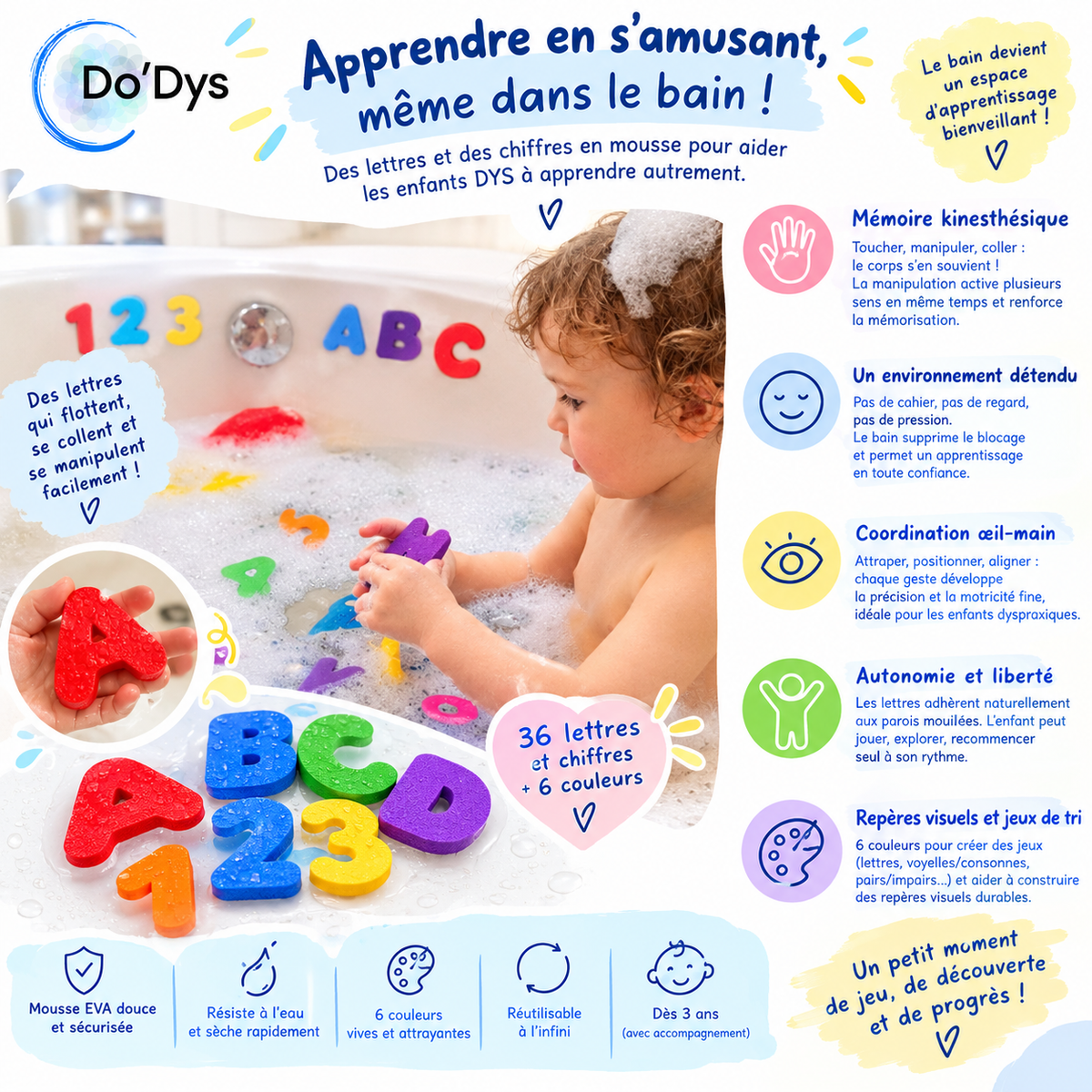 Lettres pour le bain : l'alphabet en mousse éducatif et multisensoriel