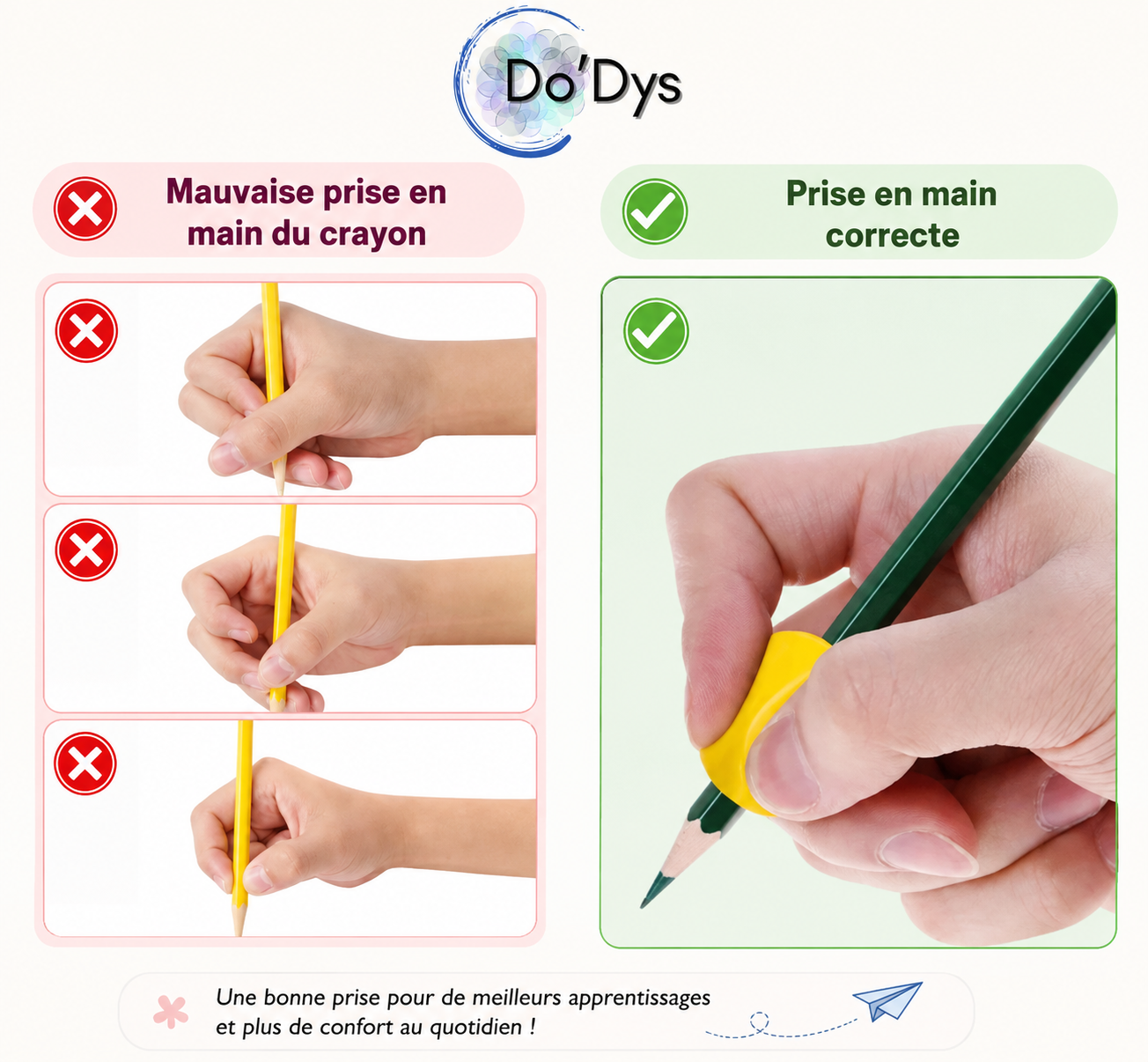porte-stylo ergonomique vert rainures doigts dyspraxie TDAH Do'Dys