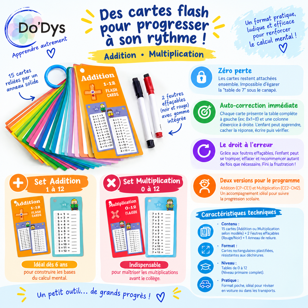 flash cards tables plastifiées anneau bleu feutres rouge noir dyscalculie Do'Dys